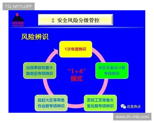 足球博彩监管强化背景下合法化进程与风险治理机制研究