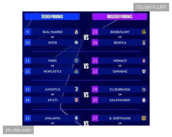 欧冠16强全部出炉:直通8队与附加赛晋级8队今晚19点抽签 欧冠16强全部出炉:直通8队与附加赛晋级8队今晚19点抽签